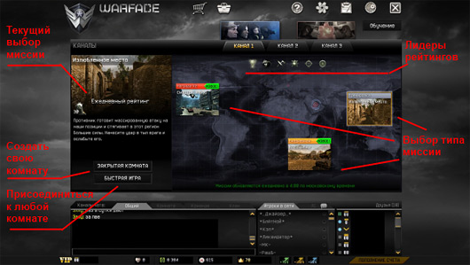 warface interface guide