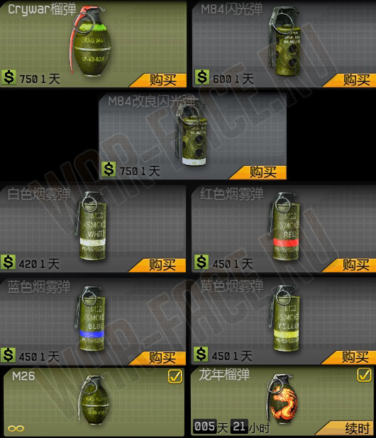 grenades